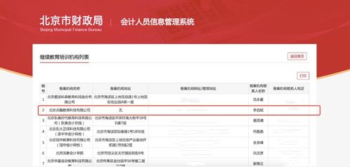 2022年度北京市會計人員繼續教育網絡培訓機構名單揭曉，樂考網成功入選