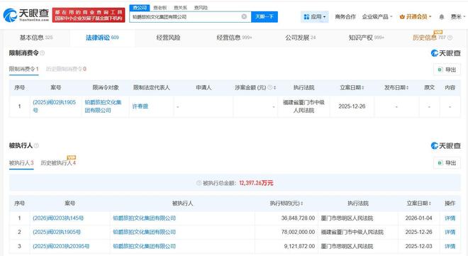 鉑爵旅拍及董事長被限制消費，攝影擴印服務行業面臨信譽挑戰